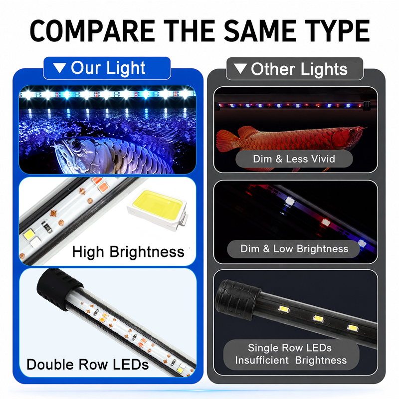 18-58cm USB Full Spectrum Aqua - огляд і ціна Led Planted Tank Light