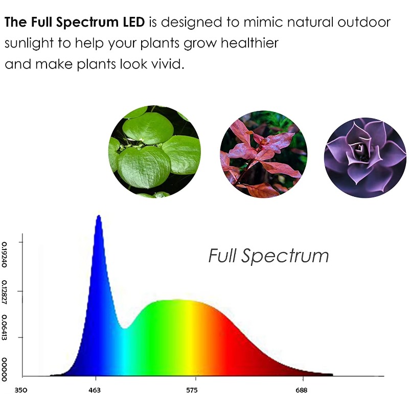 Small fish tank LED light stri - огляд і ціна Aquarium Planted Wood