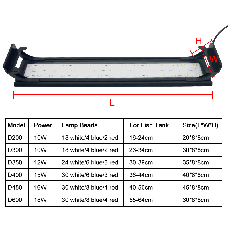 Aquarium LED Light for 16-64CM - огляд і ціна Led Planted Tank Light